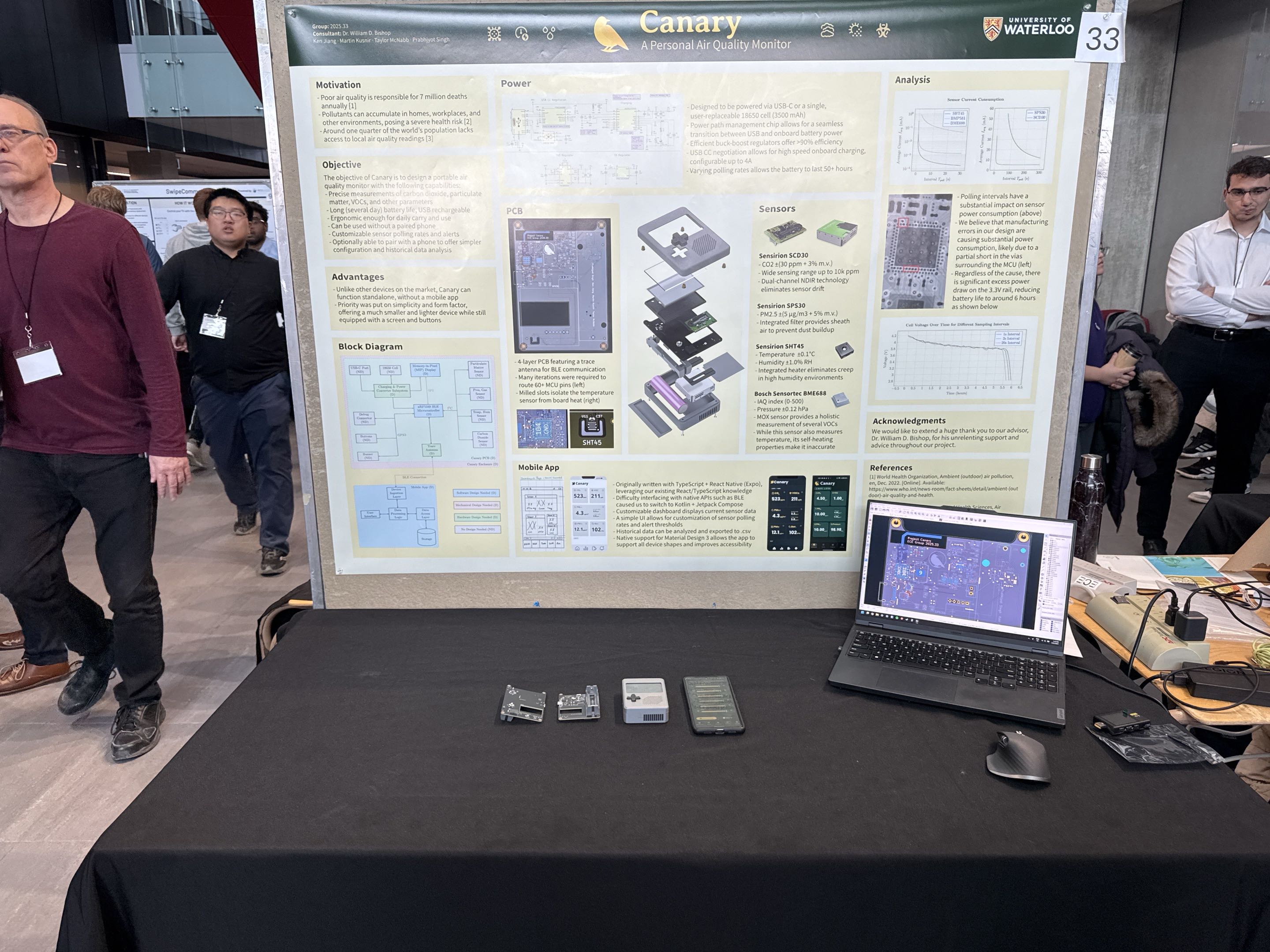 Canary team presenting at the capstone design symposium